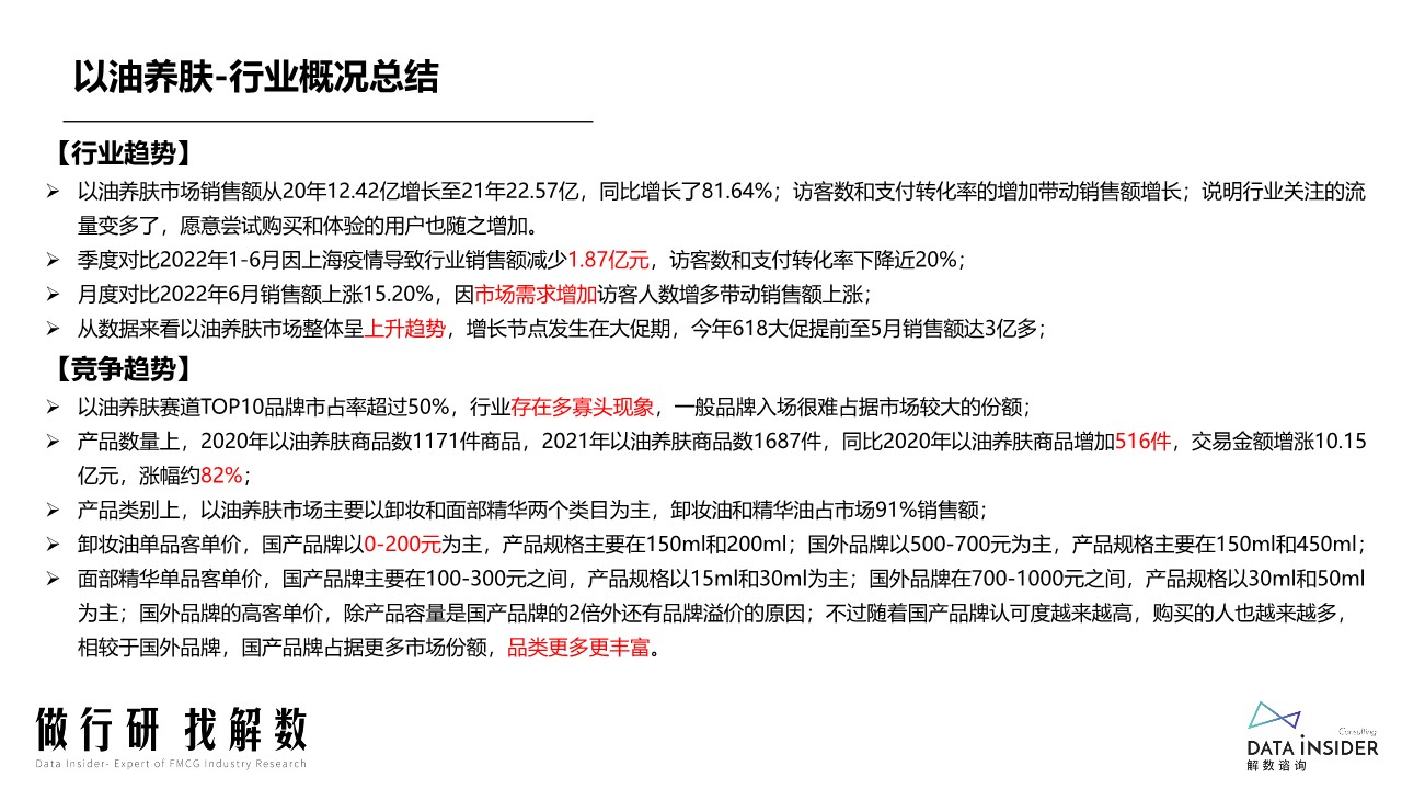 以油养肤行业分析报告【行业分析】【美妆护肤】 第3页