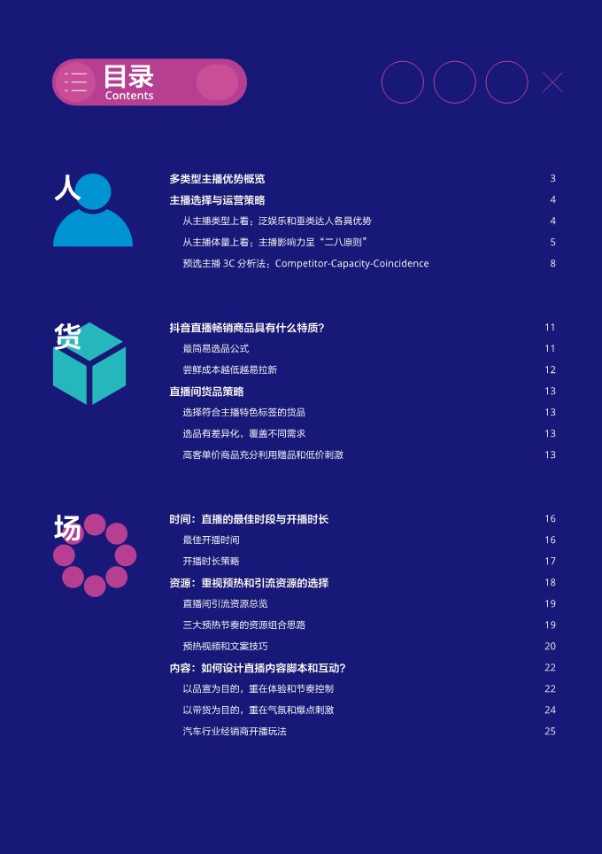 抖音直播营销实战经验手册&middot;第一期 第3页