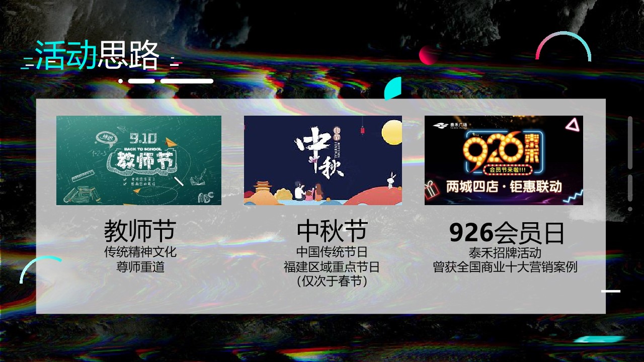 商业购物中心9月会员日系列活动方案【开学季】【中秋节】 第3页