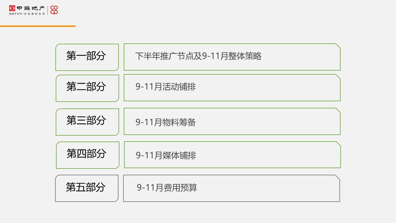 商业购物中心筹备期9-11月工作计划及推广方案【商业地产】 第2页
