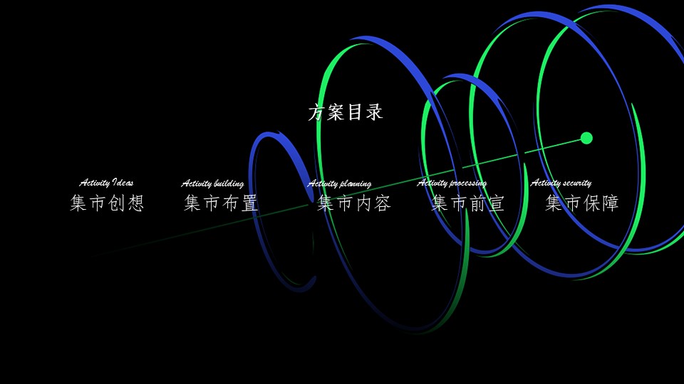 2022地产项目集市&ldquo;来我的圈子 放星玩&rdquo;活动策划方案【集市市集】 第2页