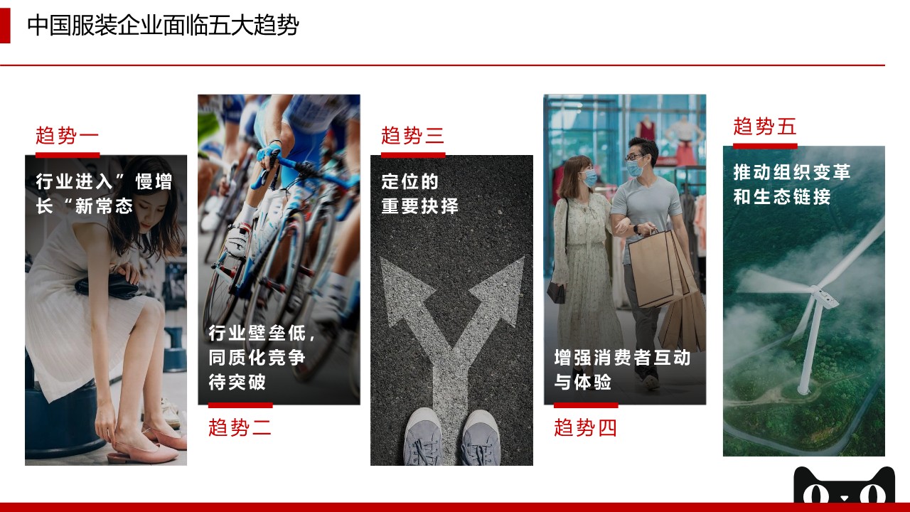 2022年天猫企业经营方法论 第3页