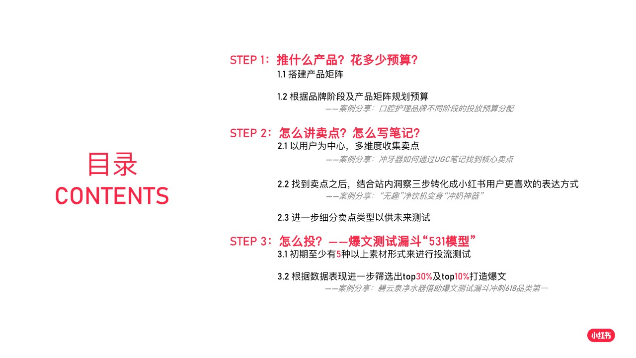 小红书：如何放大卖点价值，引领客户玩转爆文 第2页