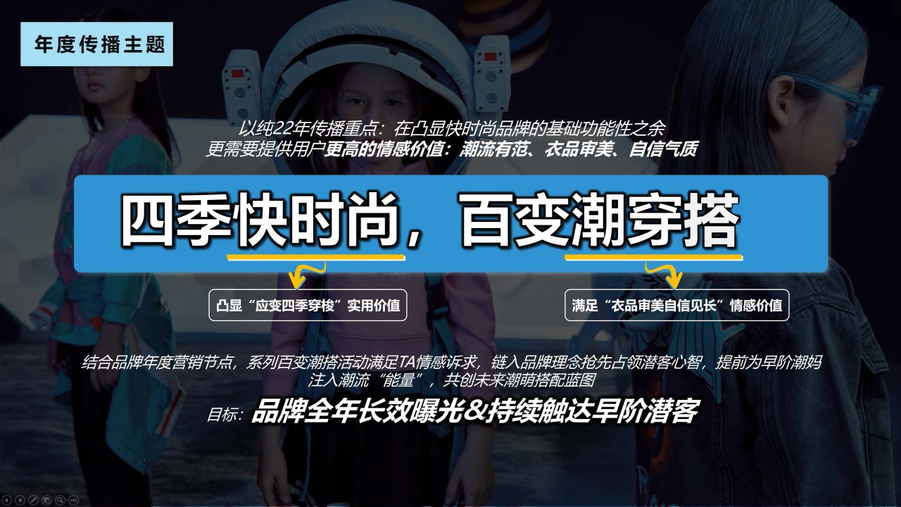 2022以纯童装媒体传播营销方案 第3页