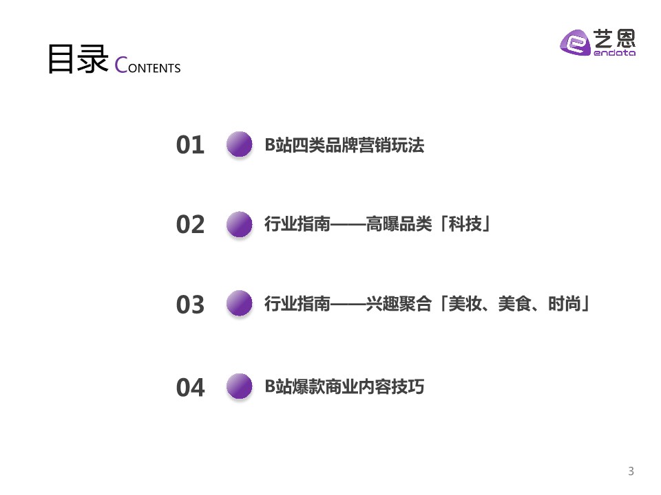 拥抱Z世代，B站品牌营销爆款指南 第3页