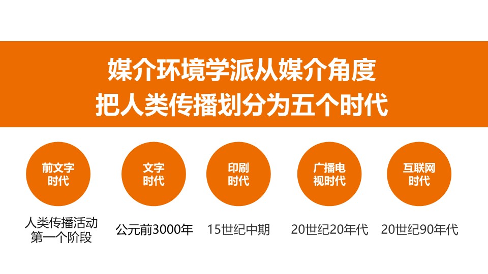 得到品牌战略方案-华与华【知识付费】【品牌全案】【超级符号】 第3页