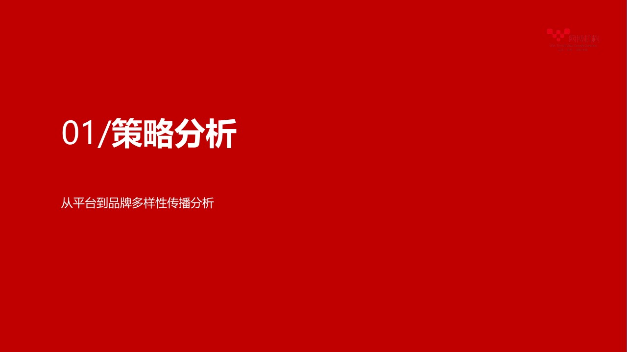 2022融创品牌官微运营推广策略方案 第2页