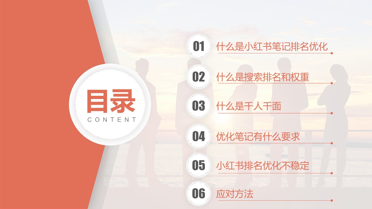 小红书关键词排名常见问题【小红书运营】 第2页