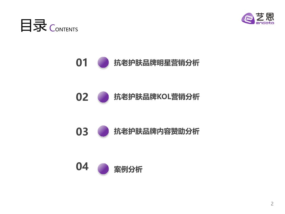 抗老护肤品牌内容营销研究【品牌分析】 第2页