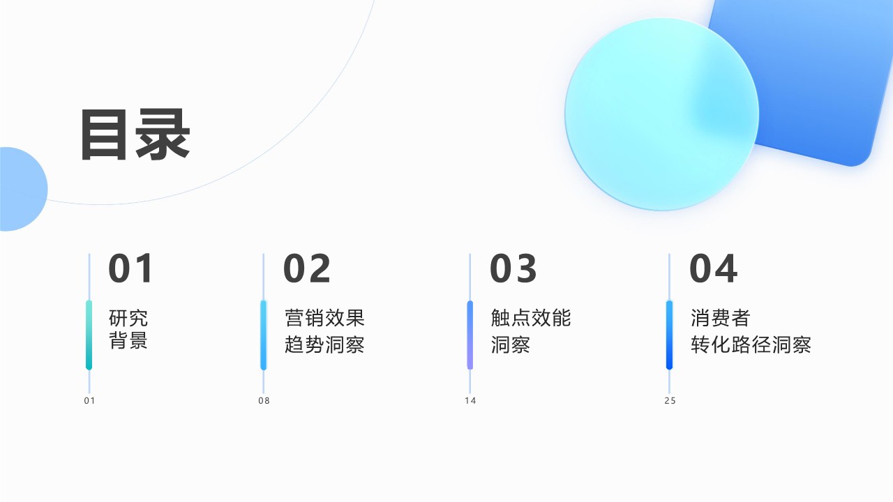 2022年抖音营销策略洞察报告 第2页