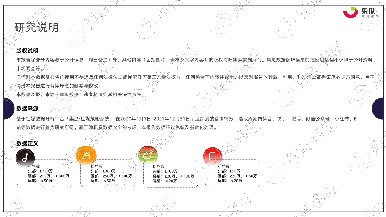 2022年双11社媒营销攻略 第2页