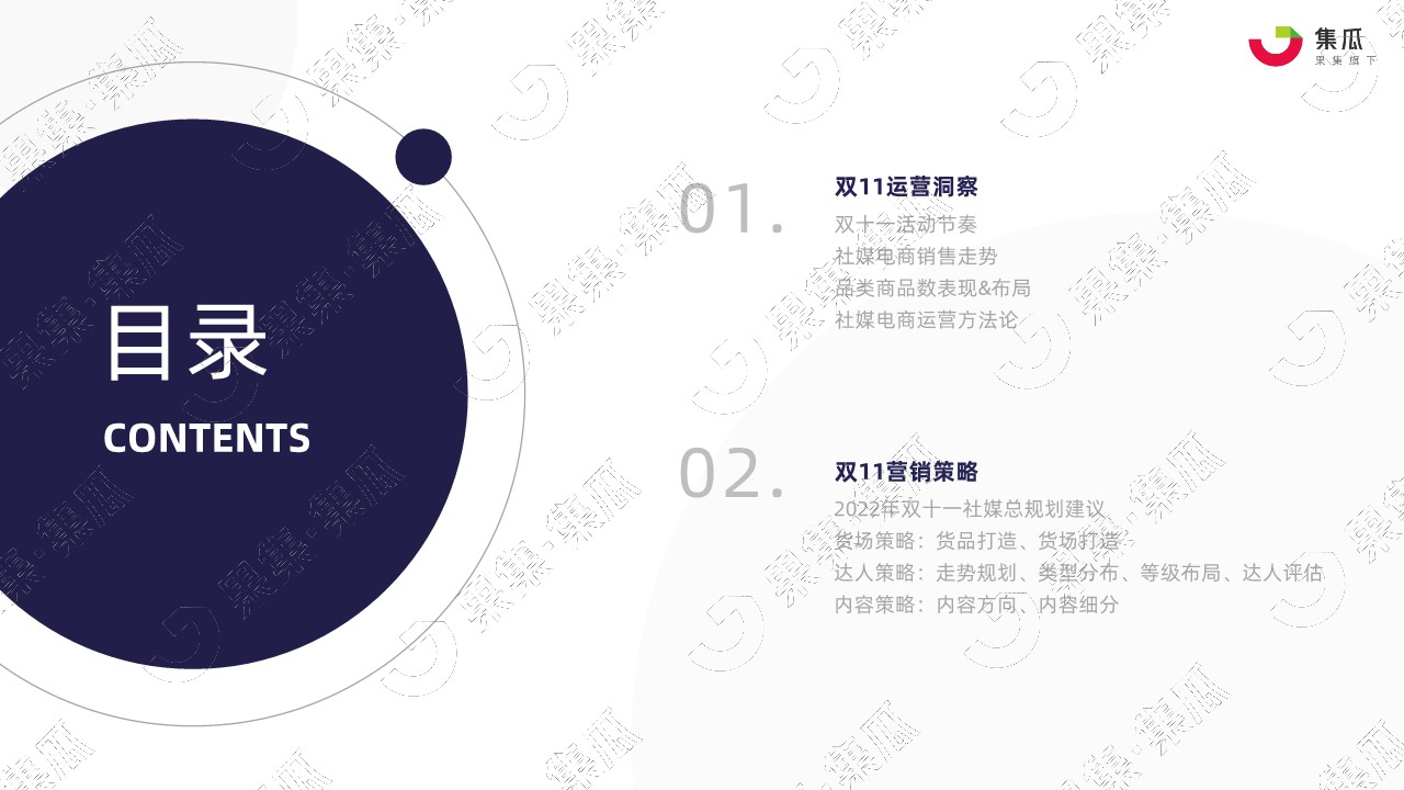 2022年双11社媒营销攻略 第3页