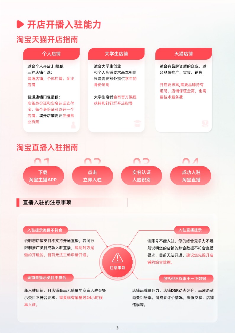 【淘宝直播】商家成长经营指南 第3页