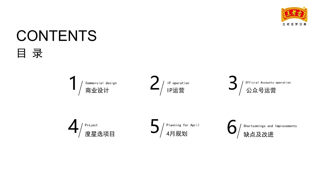 2022王老吉罗汉果品牌传播月报【品牌传播】 第2页