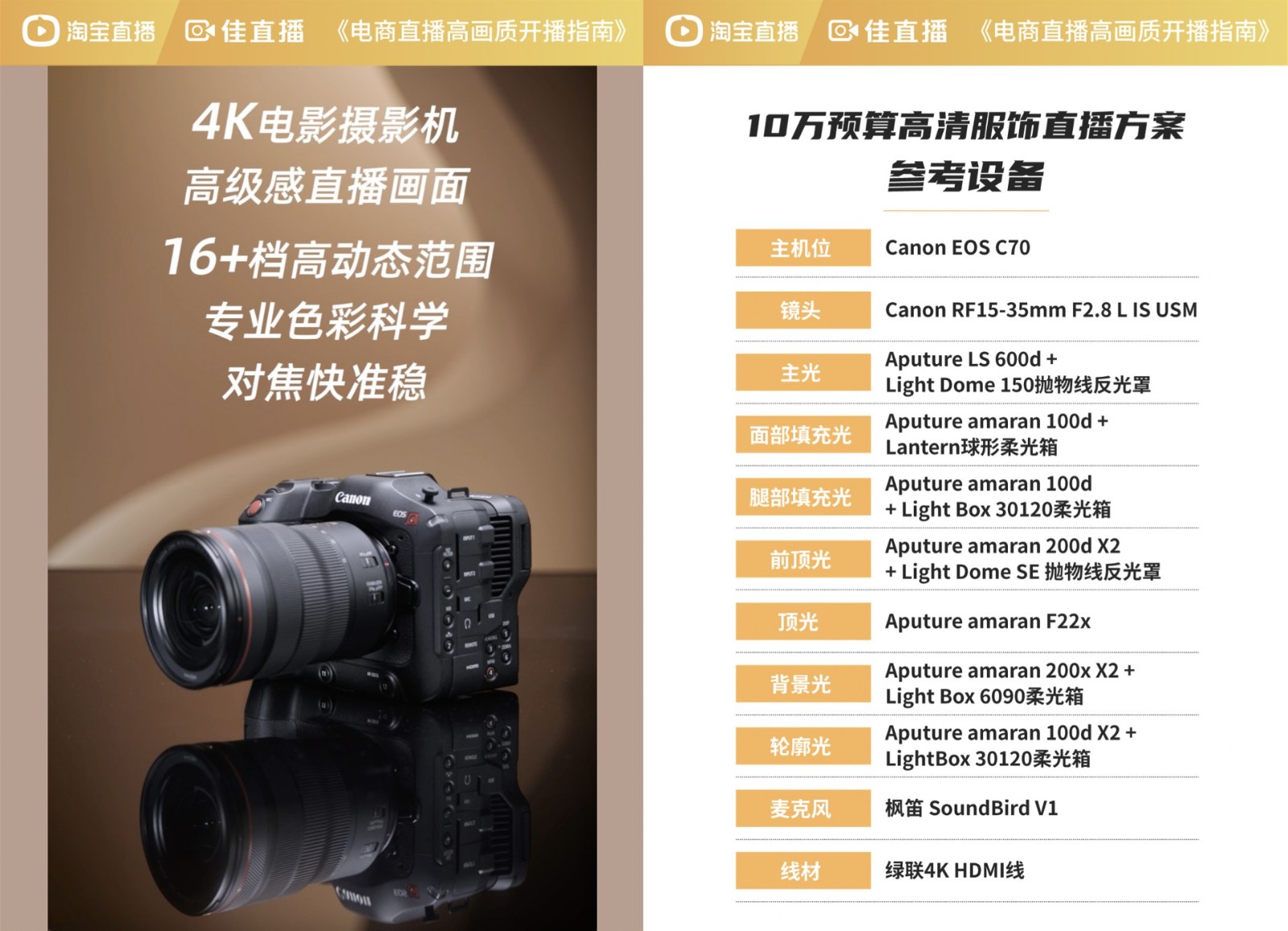【淘宝直播】10万预算高清服饰直播解决方案搭建操作手册 第3页