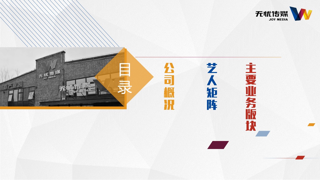 无忧传媒品牌手册【MCN】【KOL营销】 第2页