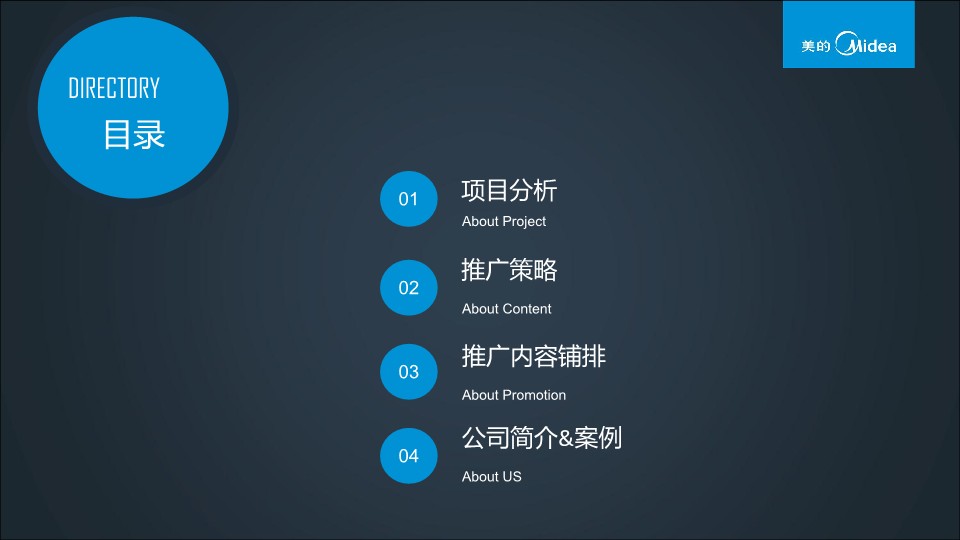美的厨语生活体验馆新媒体推广方案【家电】【新媒体运营】 第2页