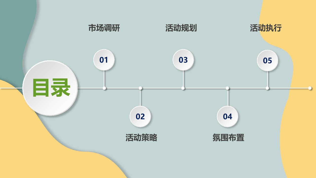 王一博黄桃蒙牛纯甄酸奶线下推广活动方案 第2页