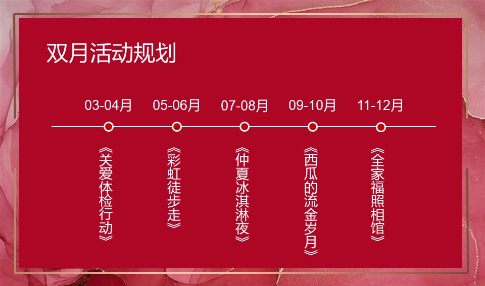 地产项目全年业主答谢活动规划方案 第2页