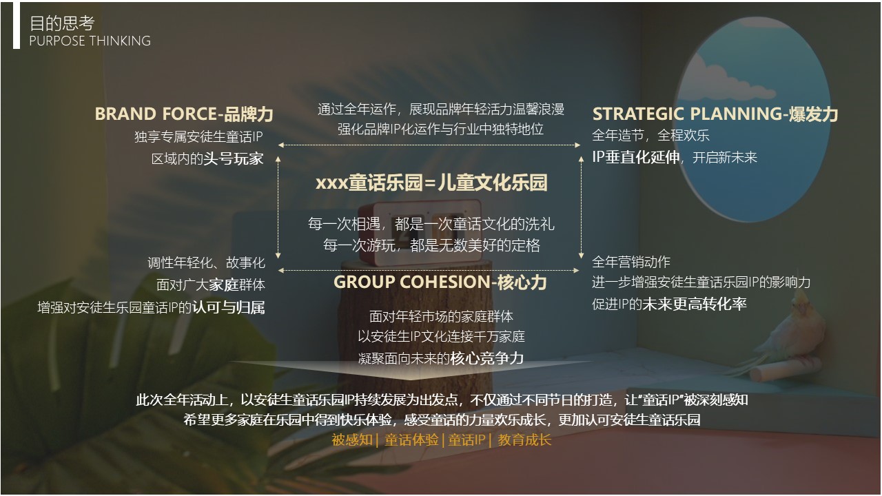 某儿童童话乐园年度营销方案【全案】 第3页