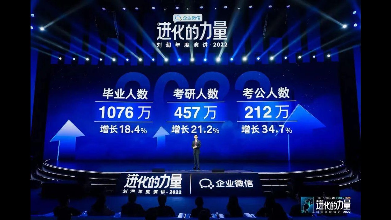 刘润2022年度演讲PPT合集 第3页