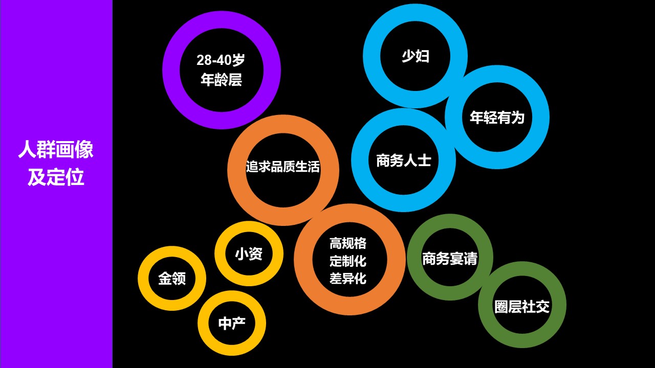 2022商业购物中心12月无限玩乐季元旦新年春节活动策划方案【双旦】 第3页
