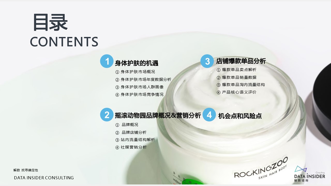 摇滚动物园品牌分析报告 第2页