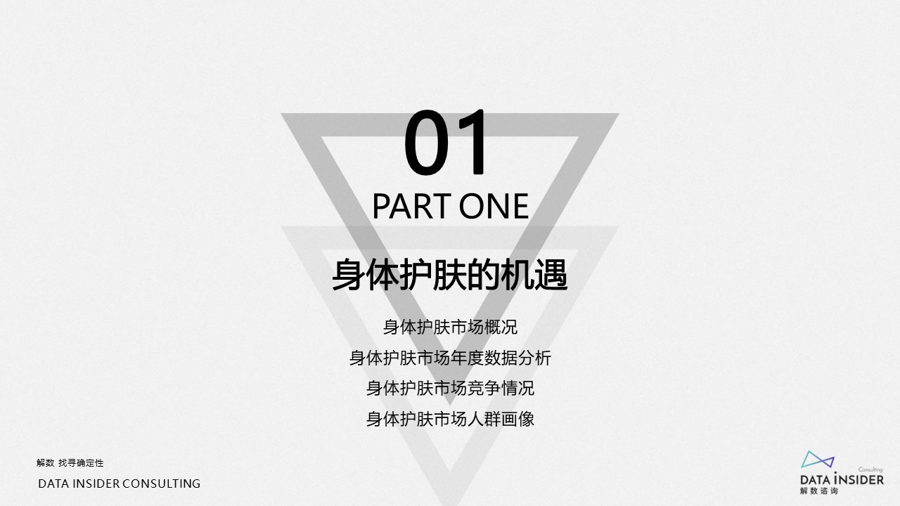 摇滚动物园品牌分析报告 第3页