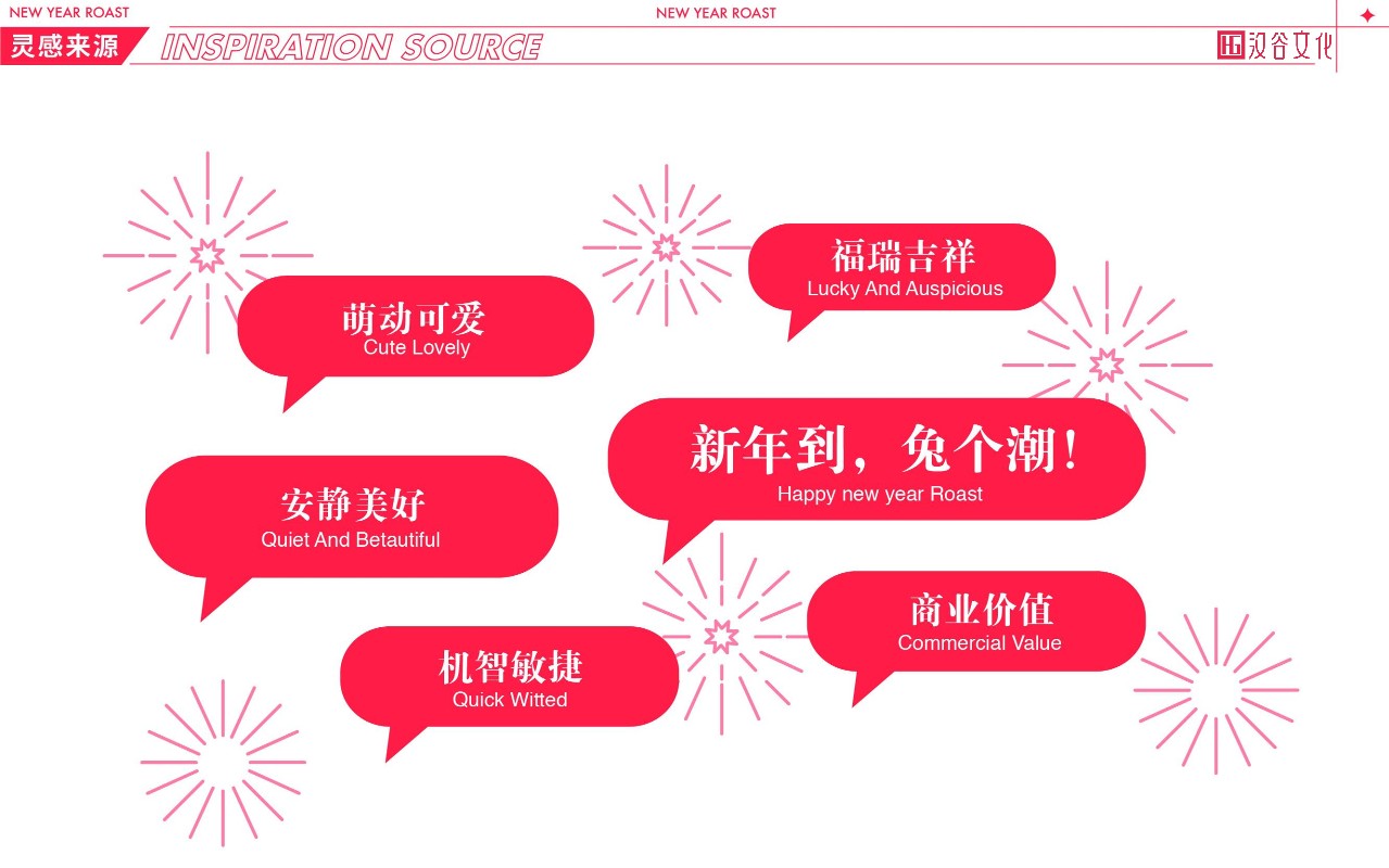 2023兔潮大会圣诞新年美陈设计方案【IP营销】 第2页
