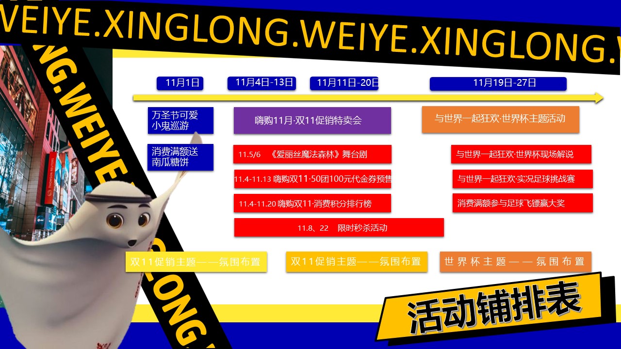 2022商业购物中心11月月度营销推广活动策划方案【双十一】【世界杯】 第3页