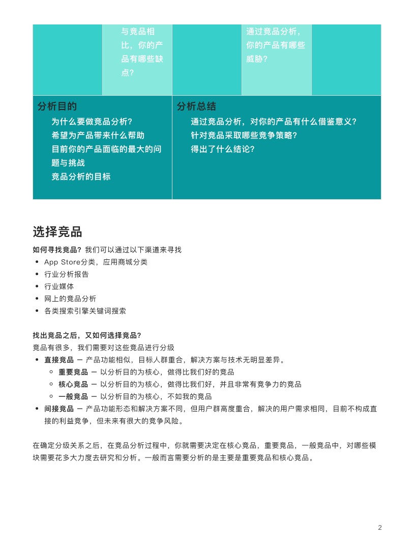 竞品分析的步骤 第2页
