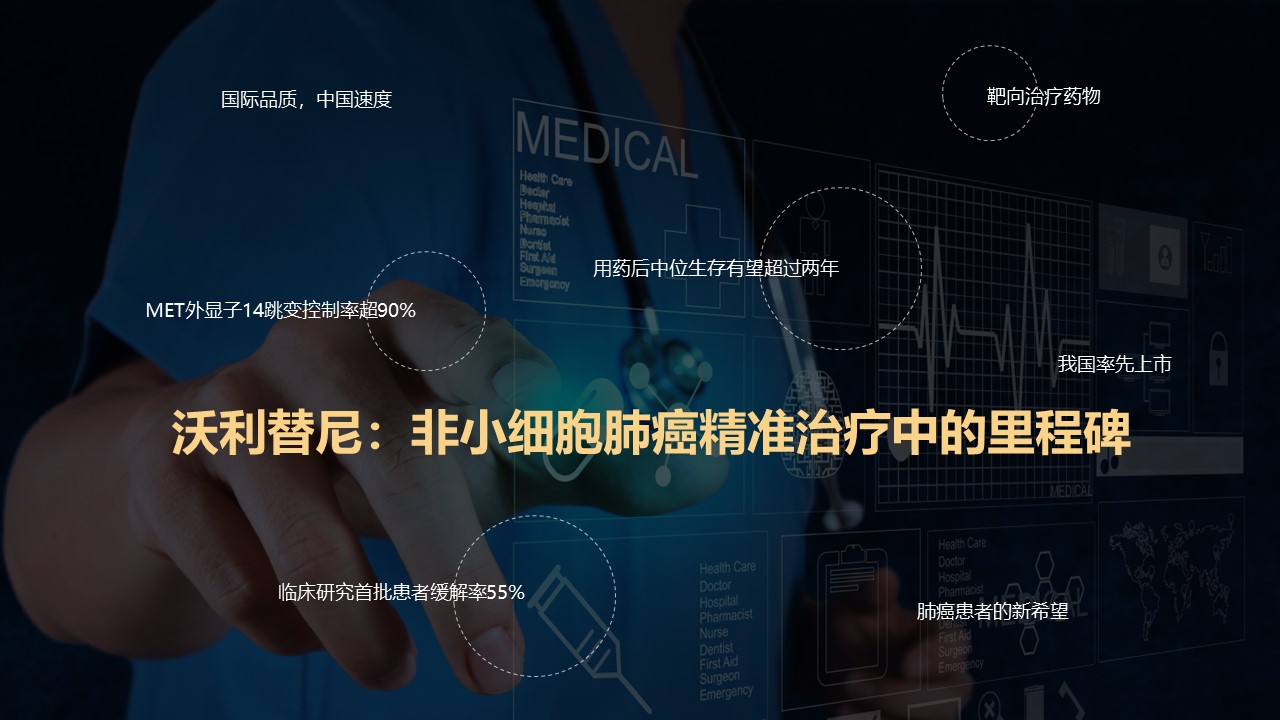 沃利替尼新产品上市前传播【医药】 第2页