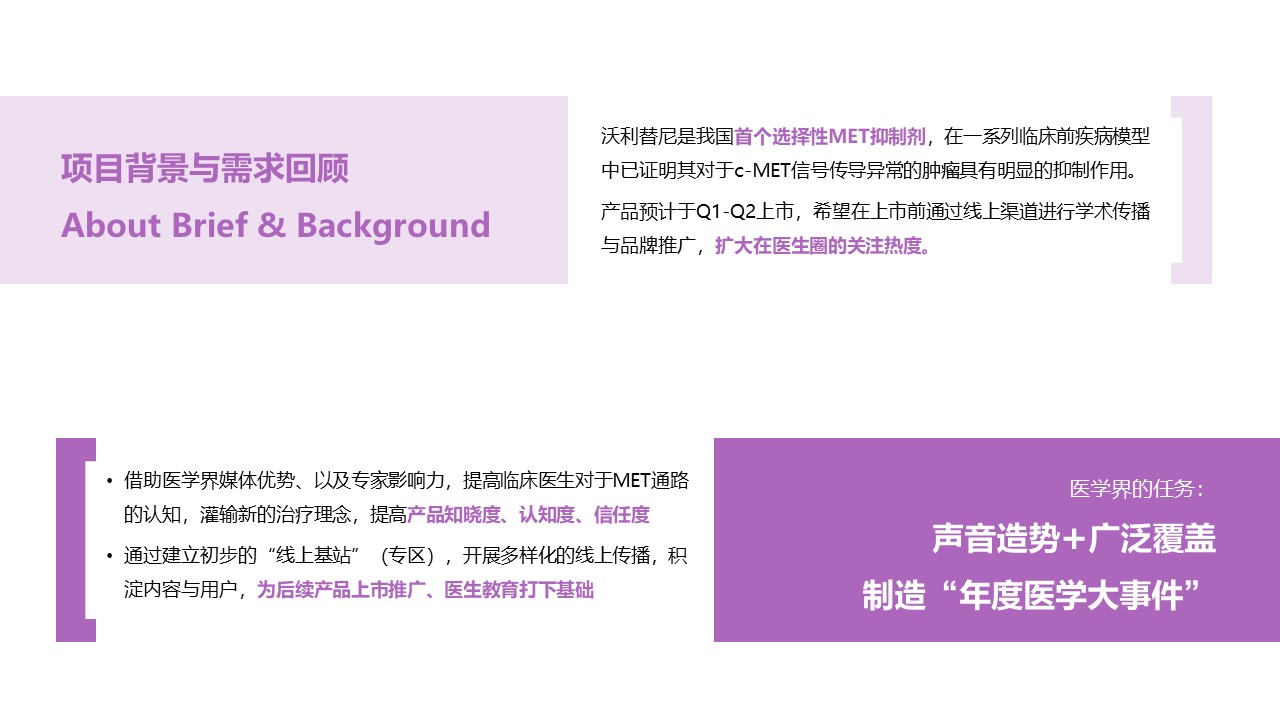 沃利替尼新产品上市前传播【医药】 第3页