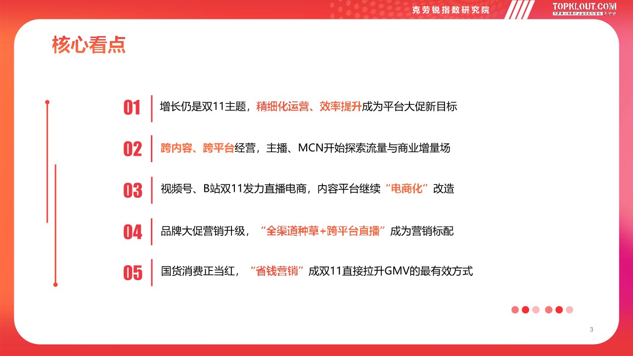 2022年双11购物节品牌营销洞察报告 第3页