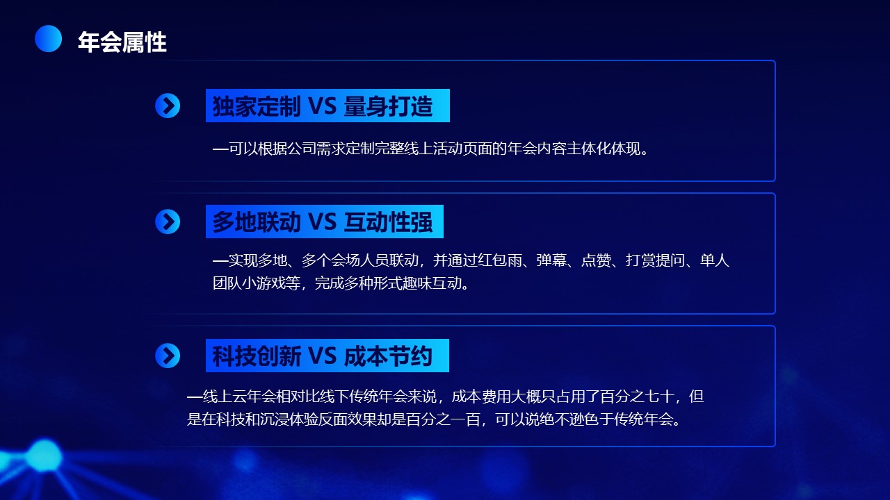 云上汇聚 领潮未来-某研究所2022线上云年会盛典【活动策划】 第2页