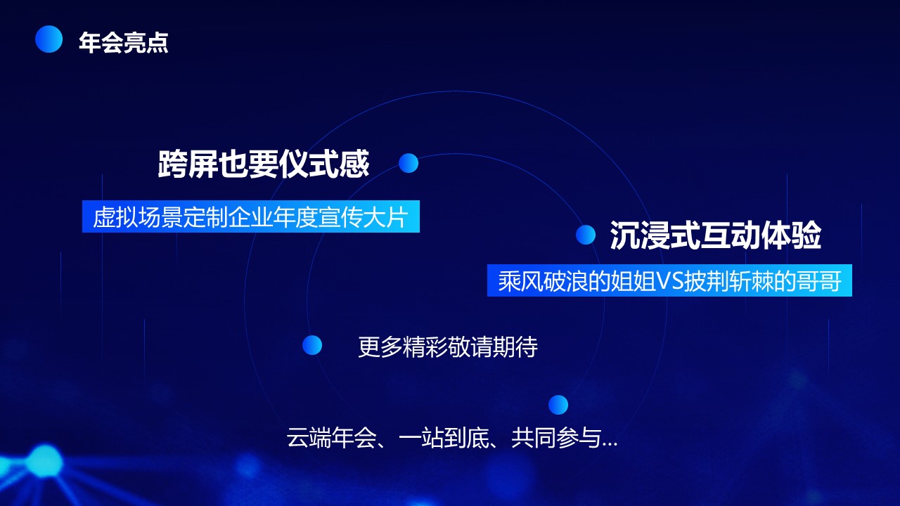 云上汇聚 领潮未来-某研究所2022线上云年会盛典【活动策划】 第3页