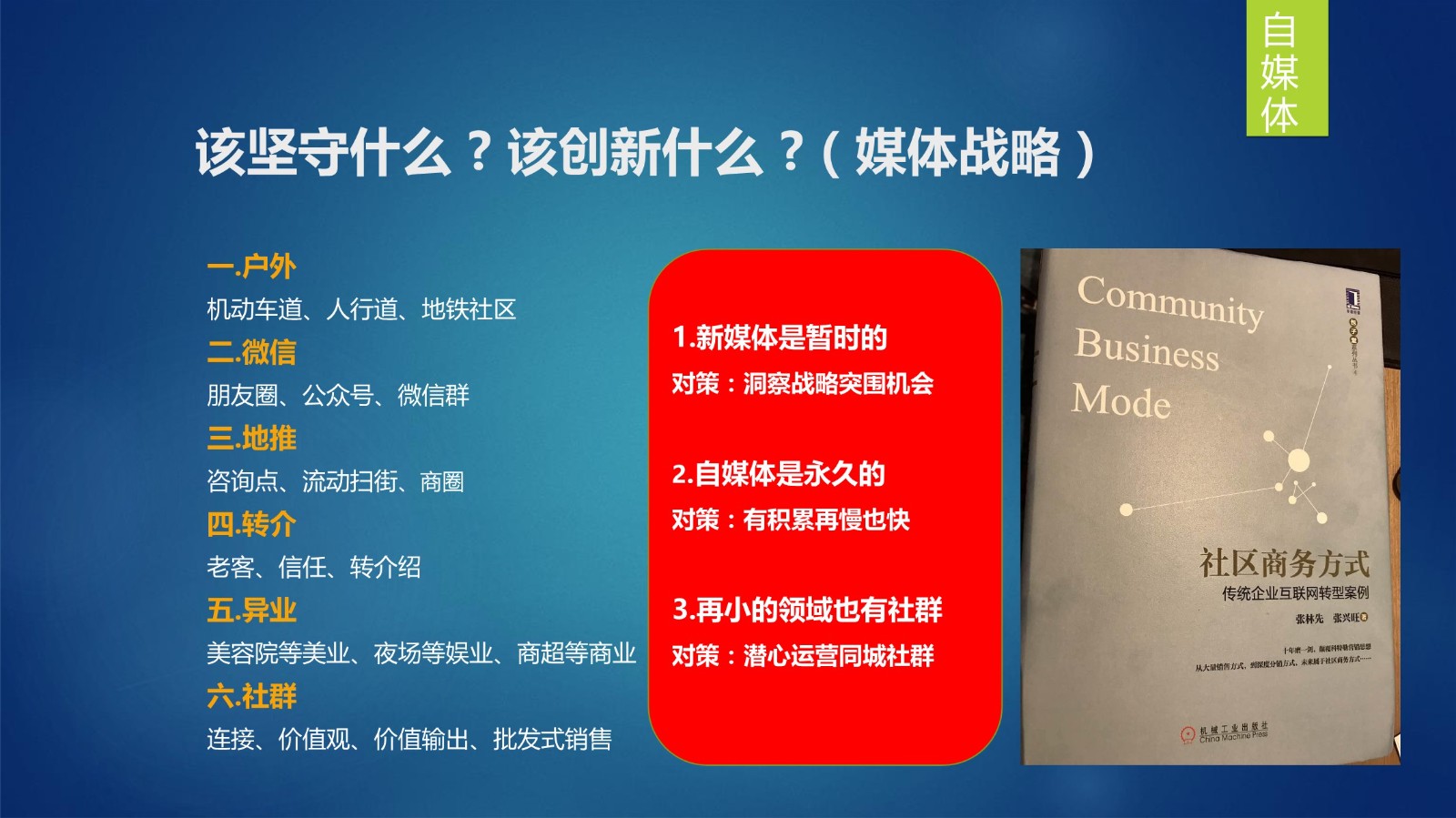 医美机构社群裂变营销 第3页