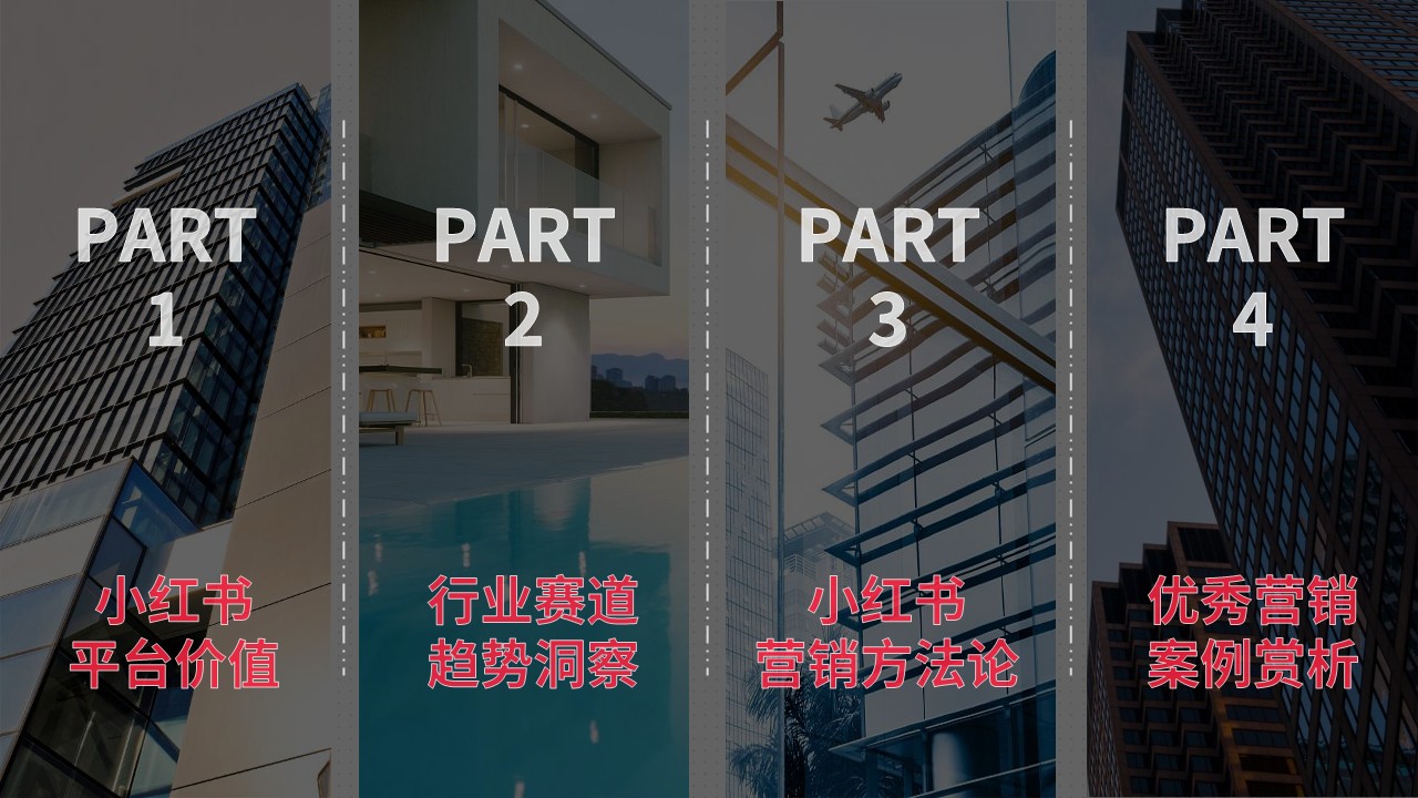 2022小红书商业地产行业营销通案【互联网】【通案】 第2页