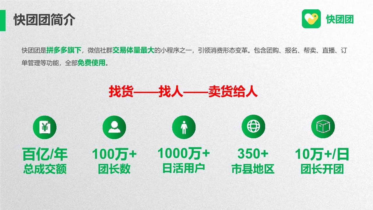 百亿社群团购渠道&mdash;&mdash;快团团玩法解析 第3页