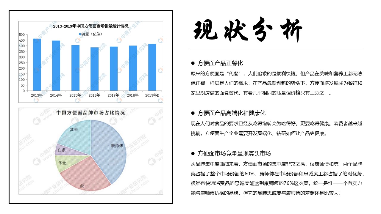 方便面品牌线上新媒体年度推广建议【抖音】【种草带货】 第2页