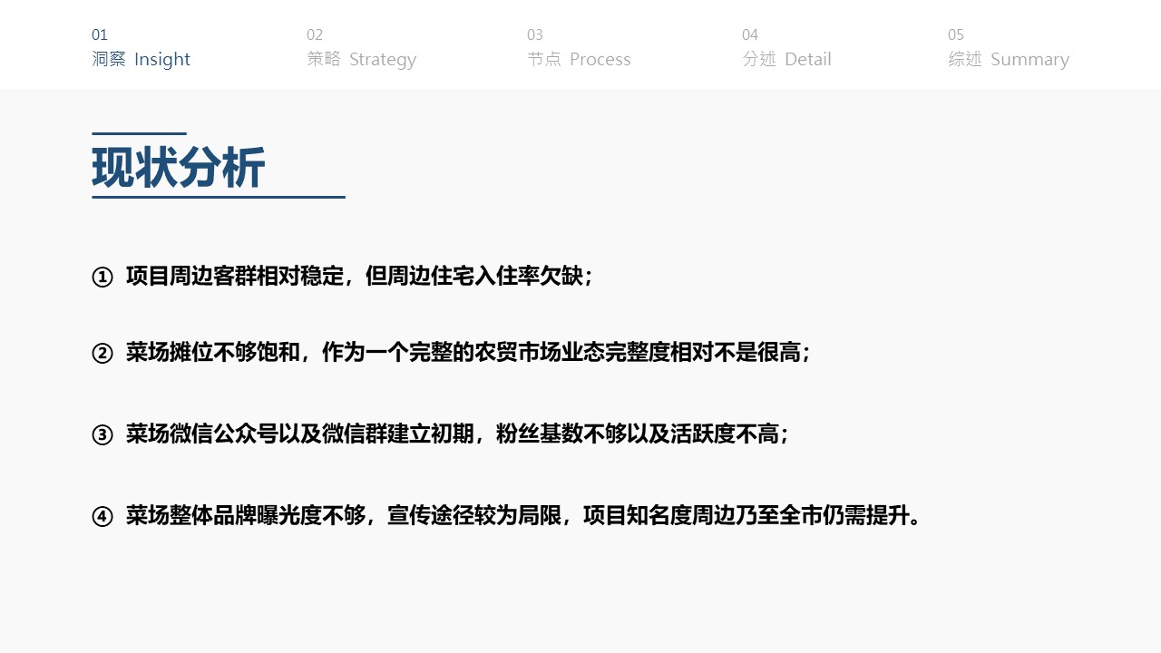 优乐惠菜市场年度营销推广方案&预算【社群运营】 第2页