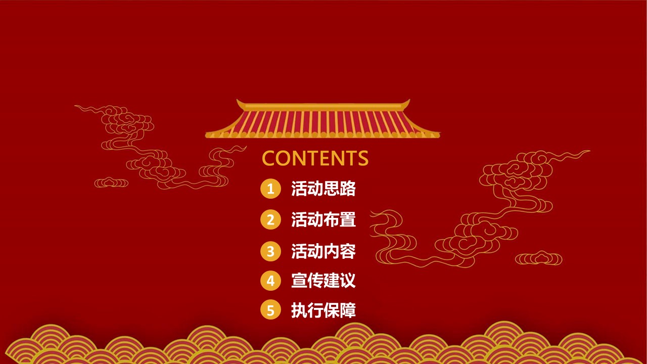 某商超2023喜庆开年活动方案&ldquo;开年大戏&rdquo;【春节】【活动策划】 第2页