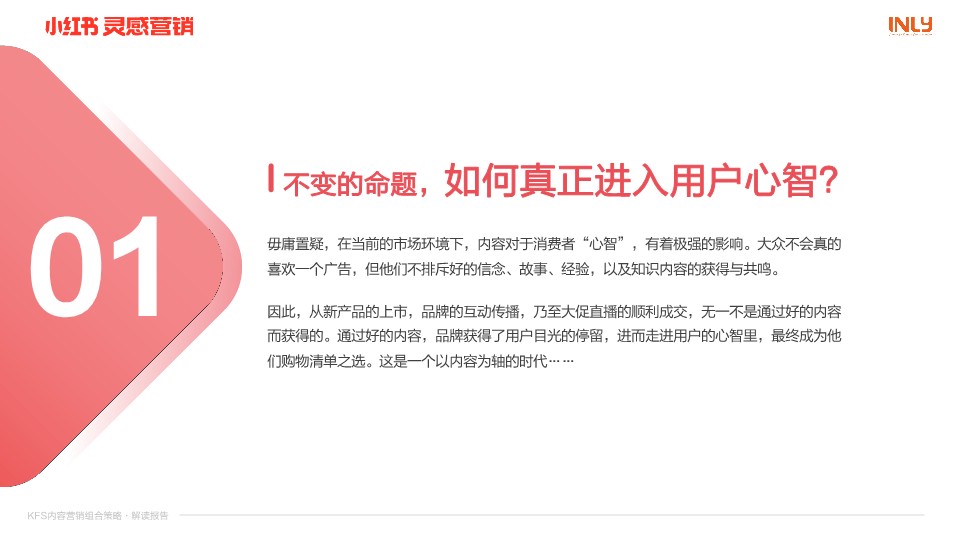 小红书「KFS内容营销组合策略」 第2页