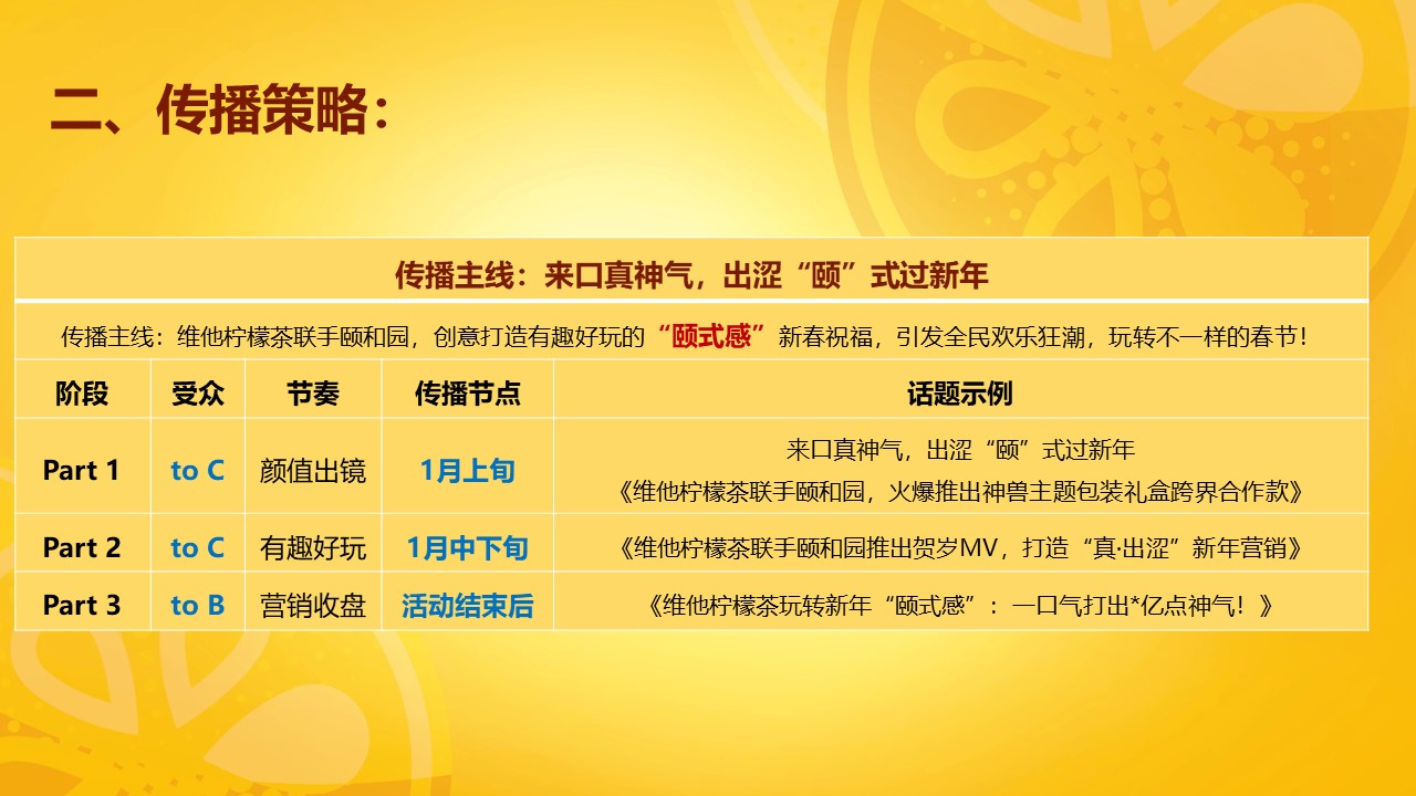 维他柠檬茶&times;颐和园传播总结【食品饮料】【品牌联名】【结案】 第3页