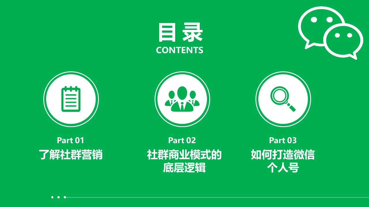实体门店如何打造微信个人IP培训课件 第2页