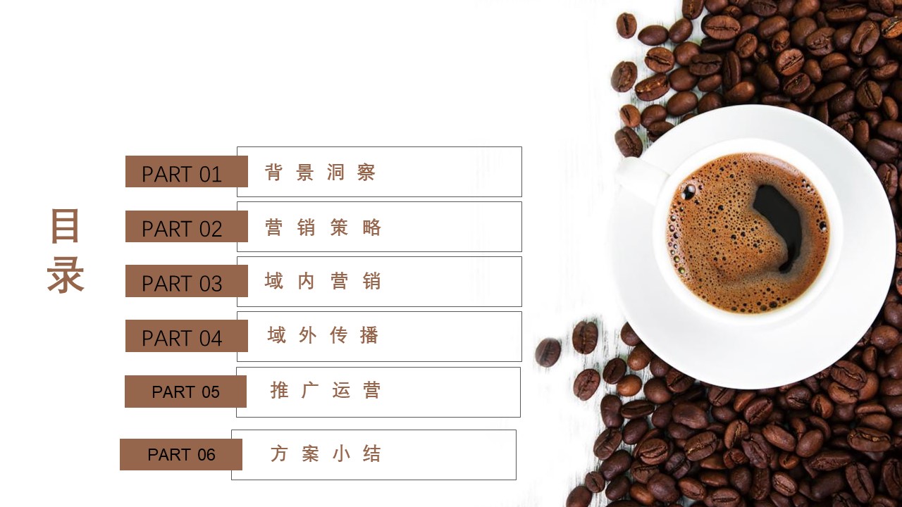 NESPRESSO胶囊咖啡机传播营销方案【种草带货】 第2页