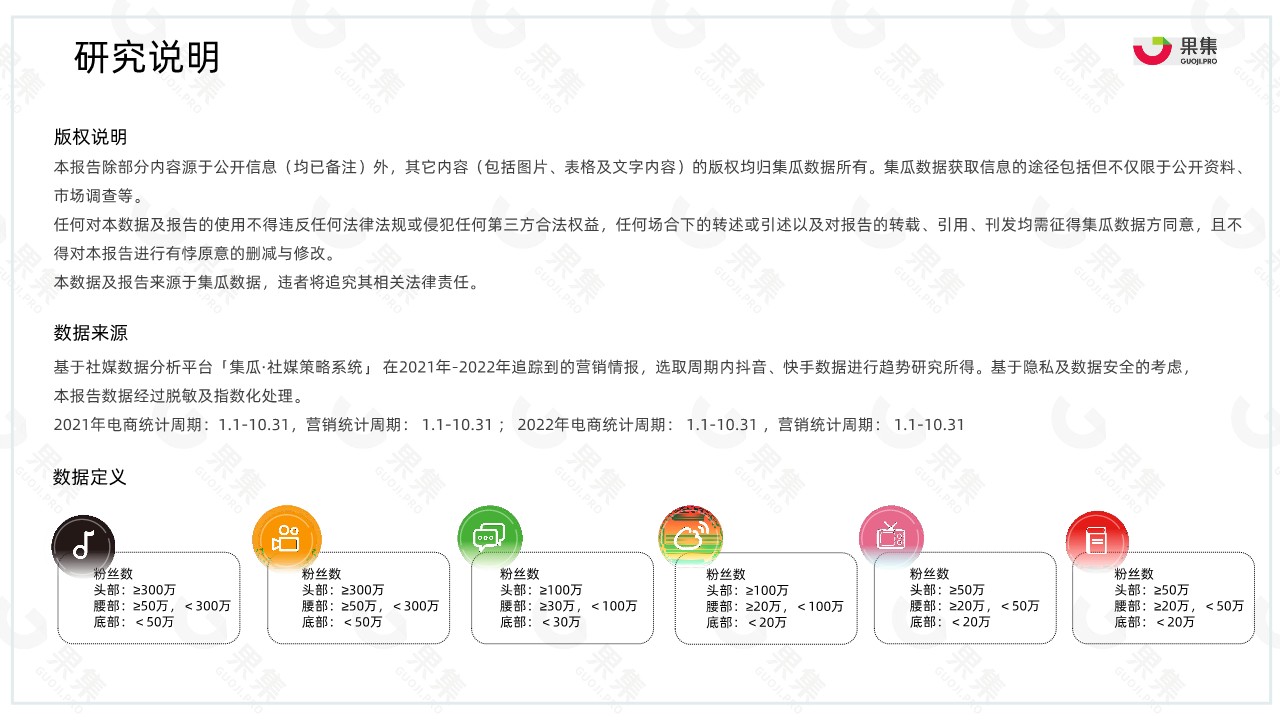 美妆品类营销专题-2022年1-10月社媒平台面膜市场分析报告 第2页