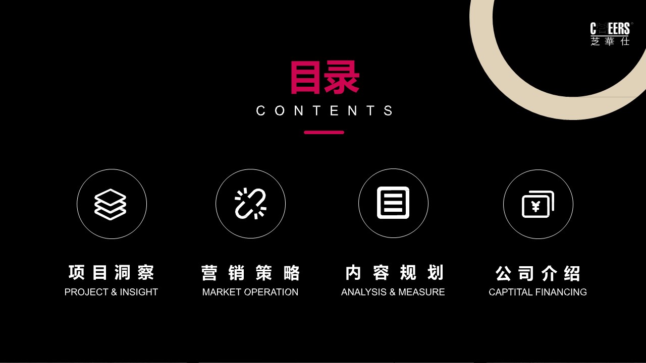 智能家居沙发品牌新媒体小红书年度裂变营销方案【种草带货】 第2页