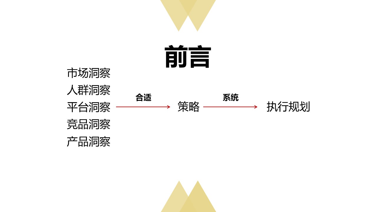 【医疗营销必看】血压仪22年下半年多平台推广全案 第3页