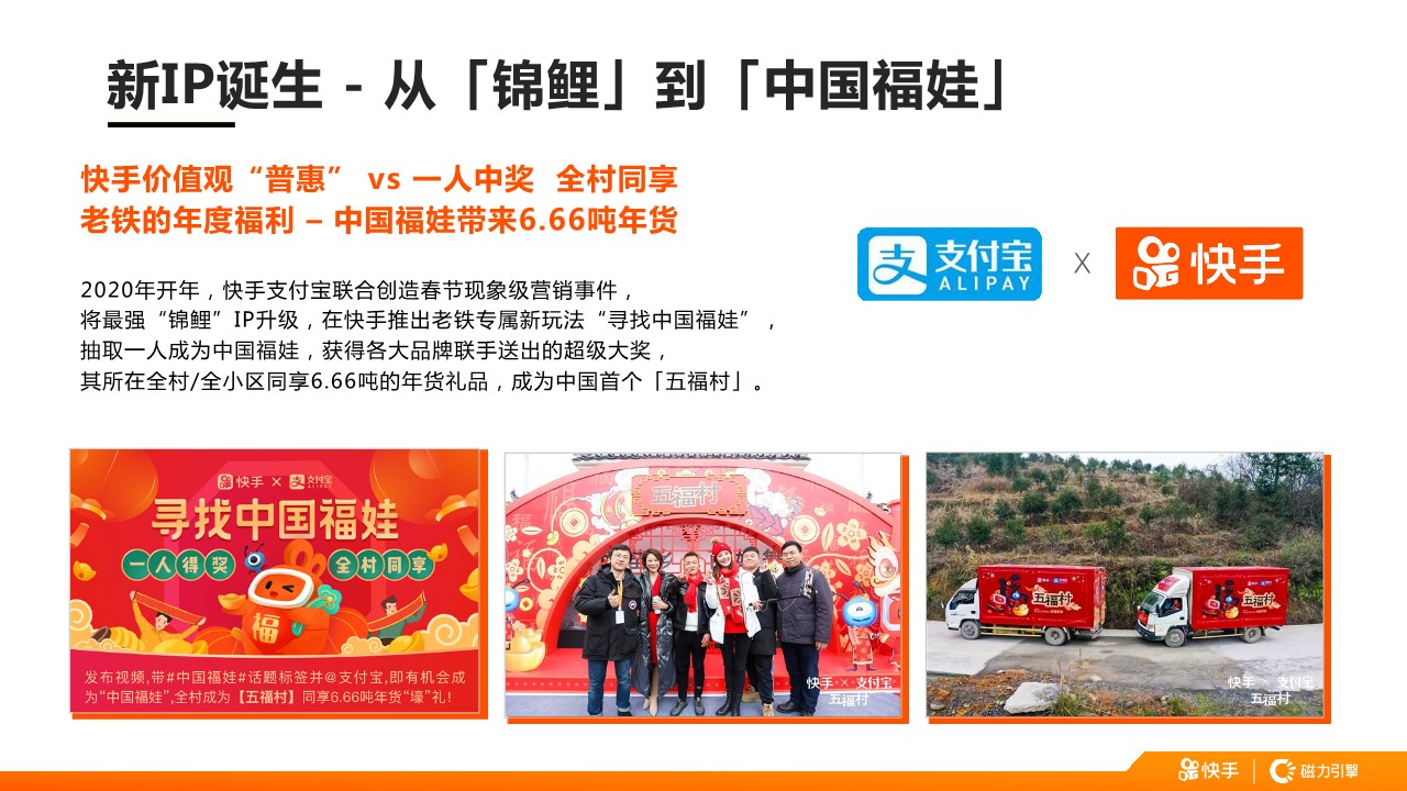 短视频X支付平台「寻找中国福娃」项目案例 第3页
